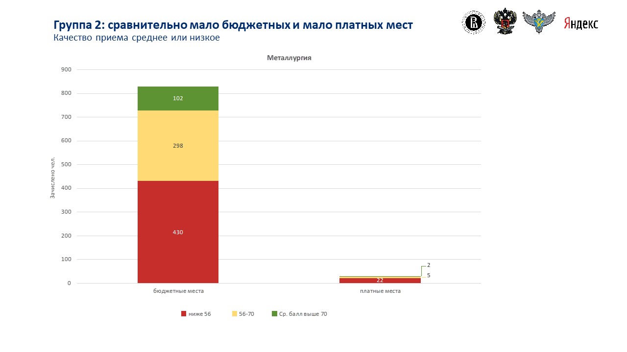 Рейтинг качества часов