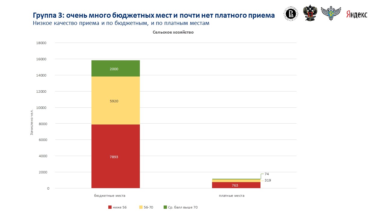 Рейтинг качества часов